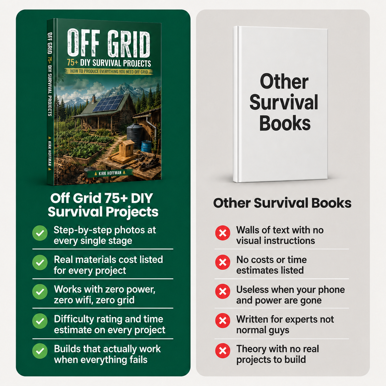Off Grid DIY Survival 75+ Projects