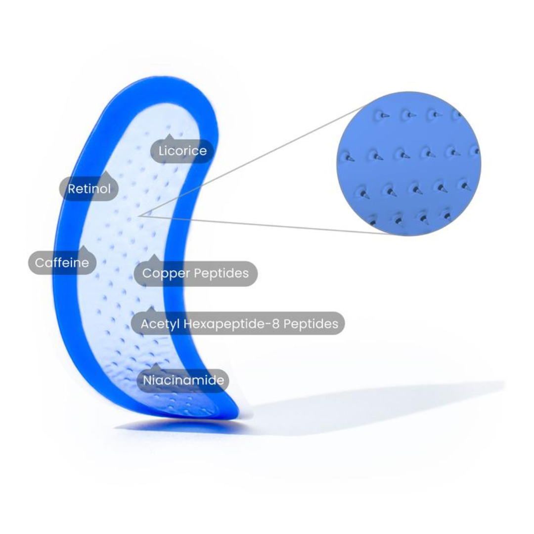 Sculptara™ Micro Infusion Eye Patches