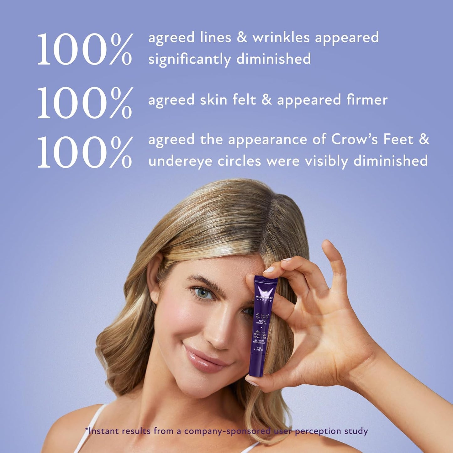 Westmore 60-Second Eye Firming Gel