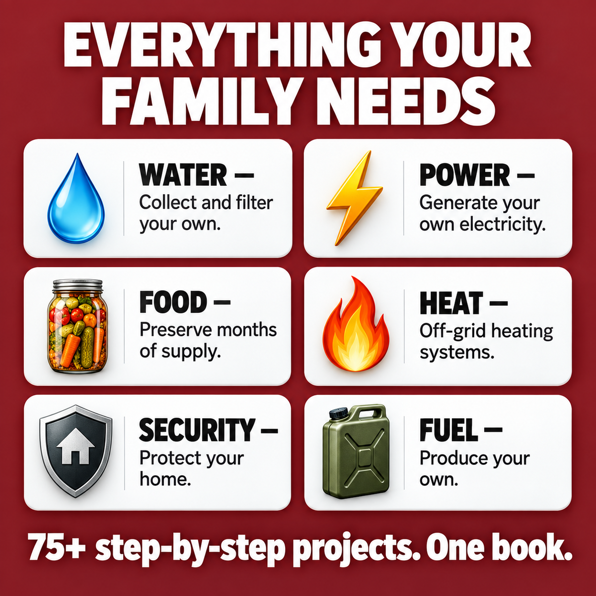 Off Grid Survival 75+ DIY Projects Guide
