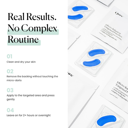 Sculptara™ Micro Infusion Eye Patches